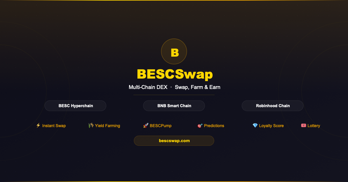BESCSWAP DEX cover